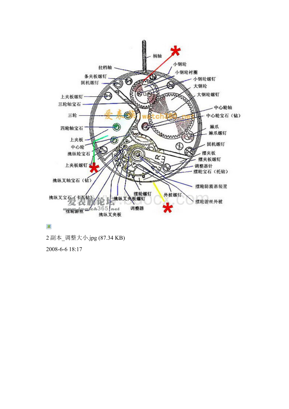 手表构造示意图.docx_第3页