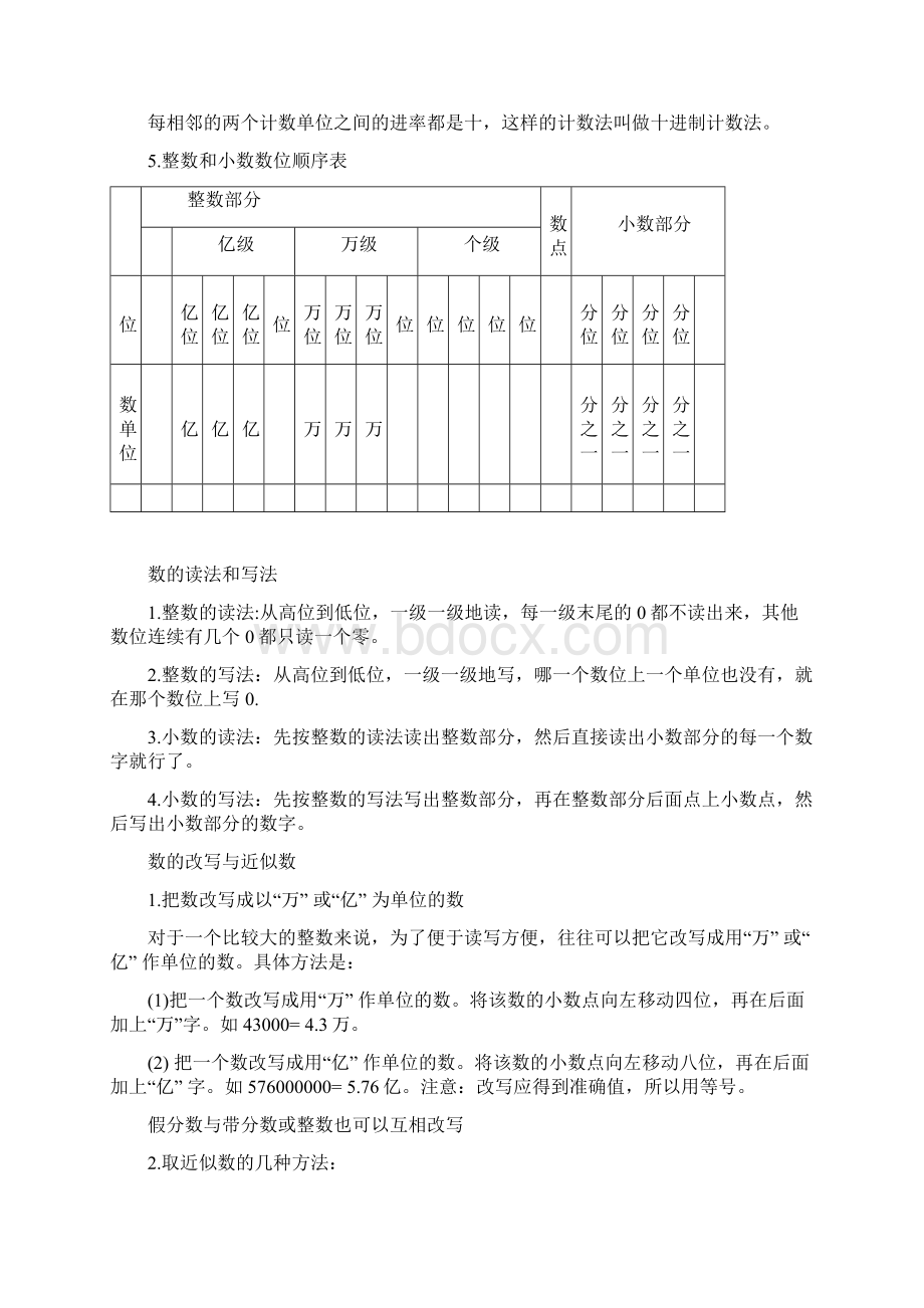 最新六年级数学总复习知识点汇总Word文件下载.docx_第3页