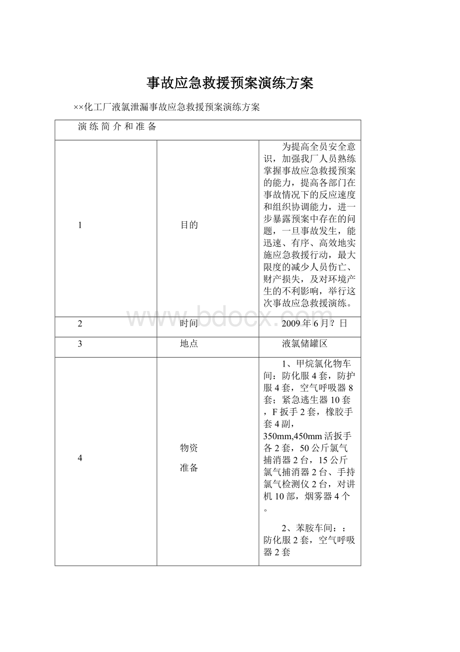 事故应急救援预案演练方案.docx_第1页