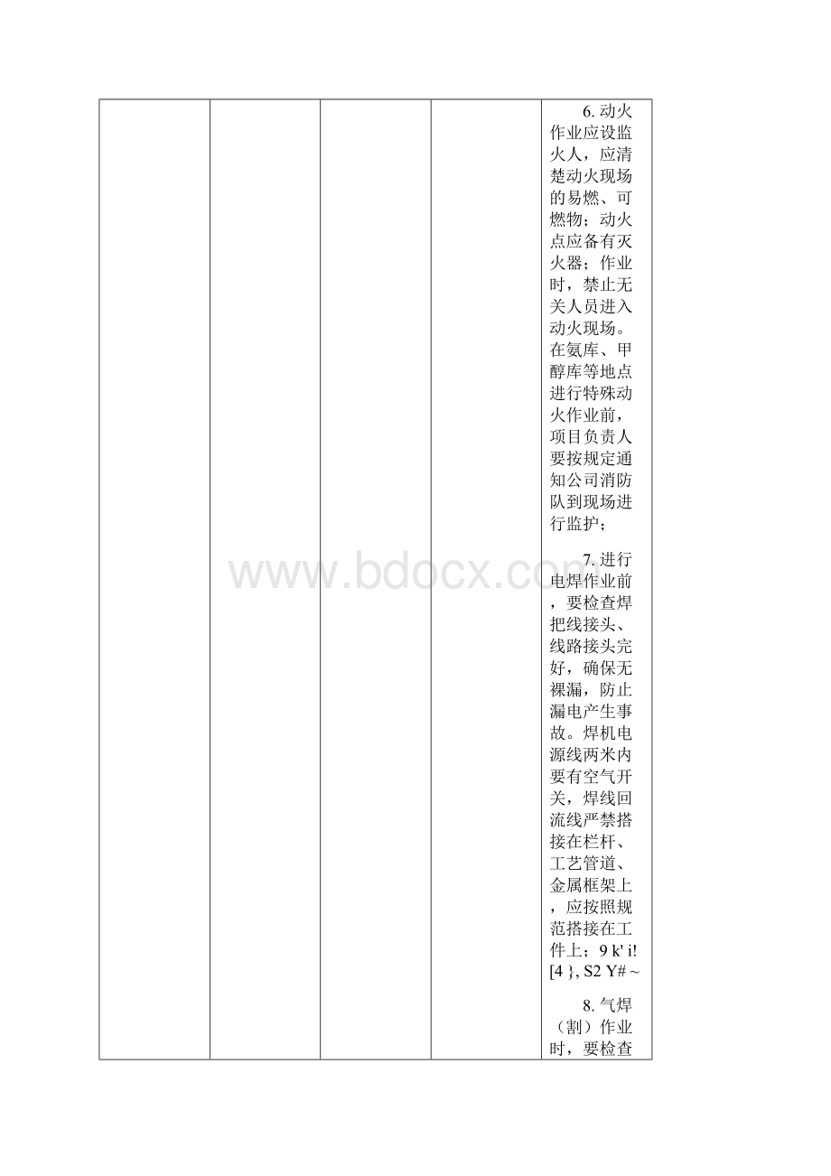 检修作业过程危险有害因素分析报告及要求措施0文档格式.docx_第3页