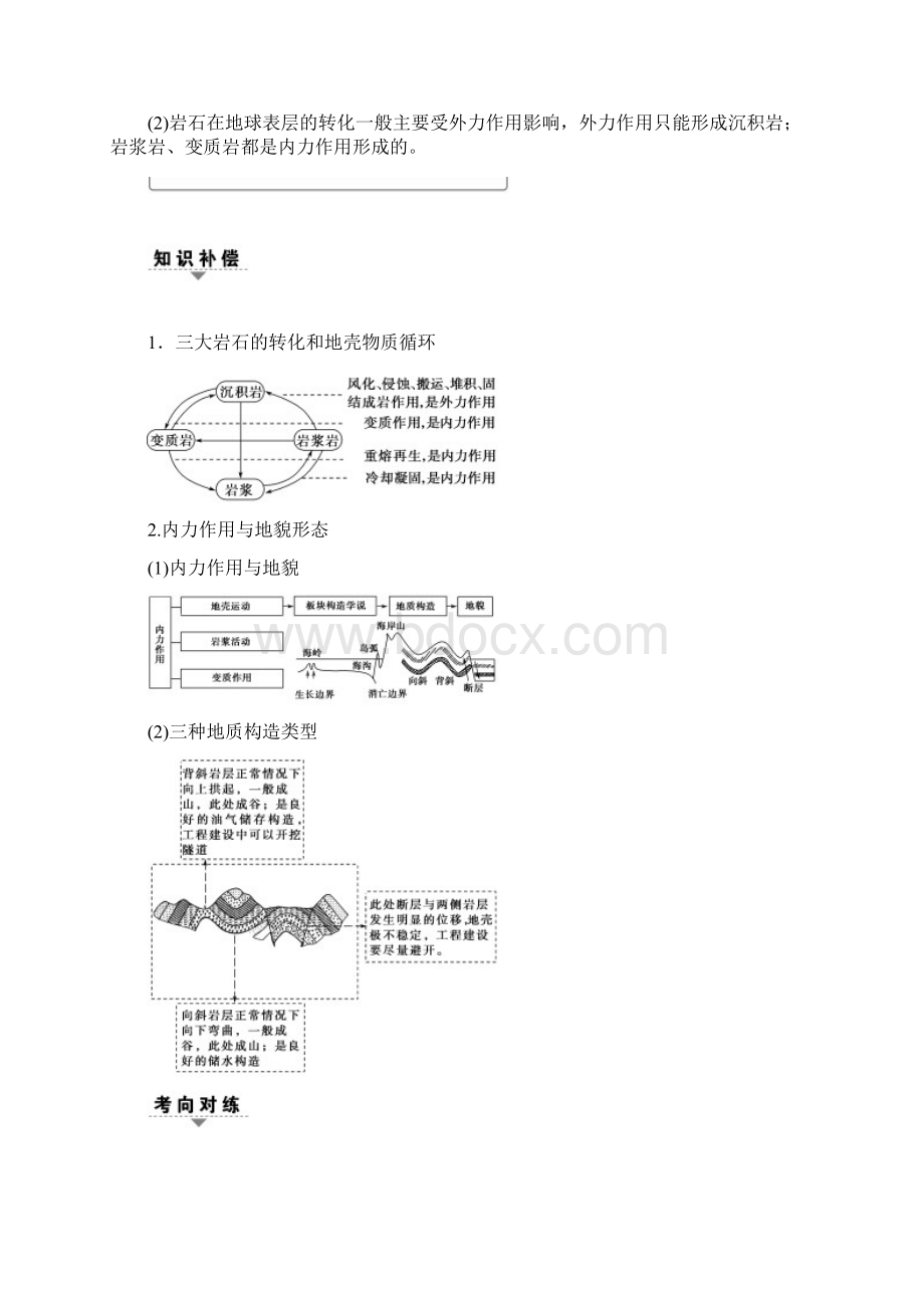 高中地理届高三地理二轮复习训练题41份 通用23文档格式.docx_第3页