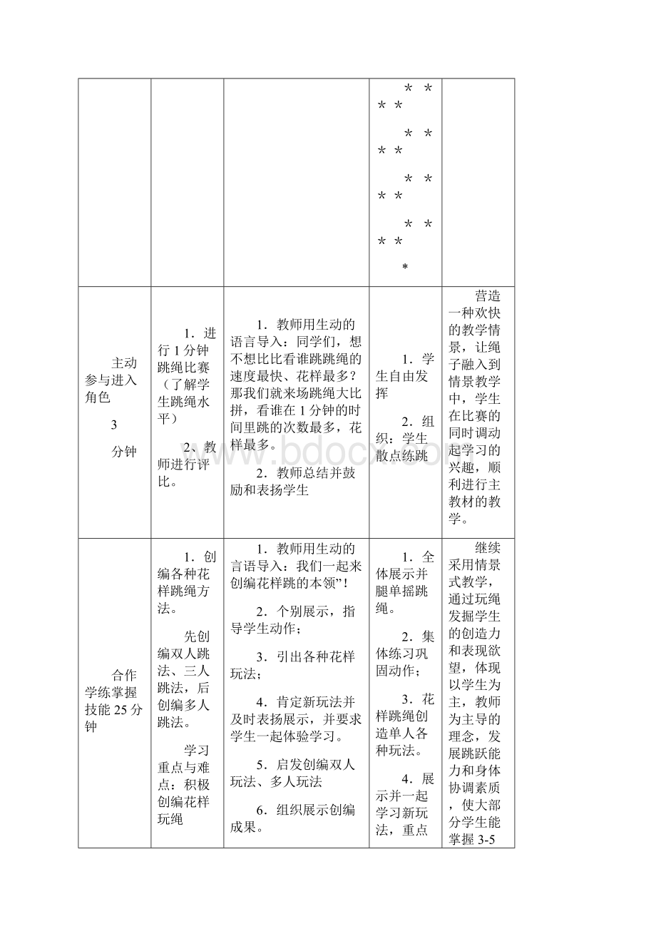 花样跳绳教案及设计.docx_第3页