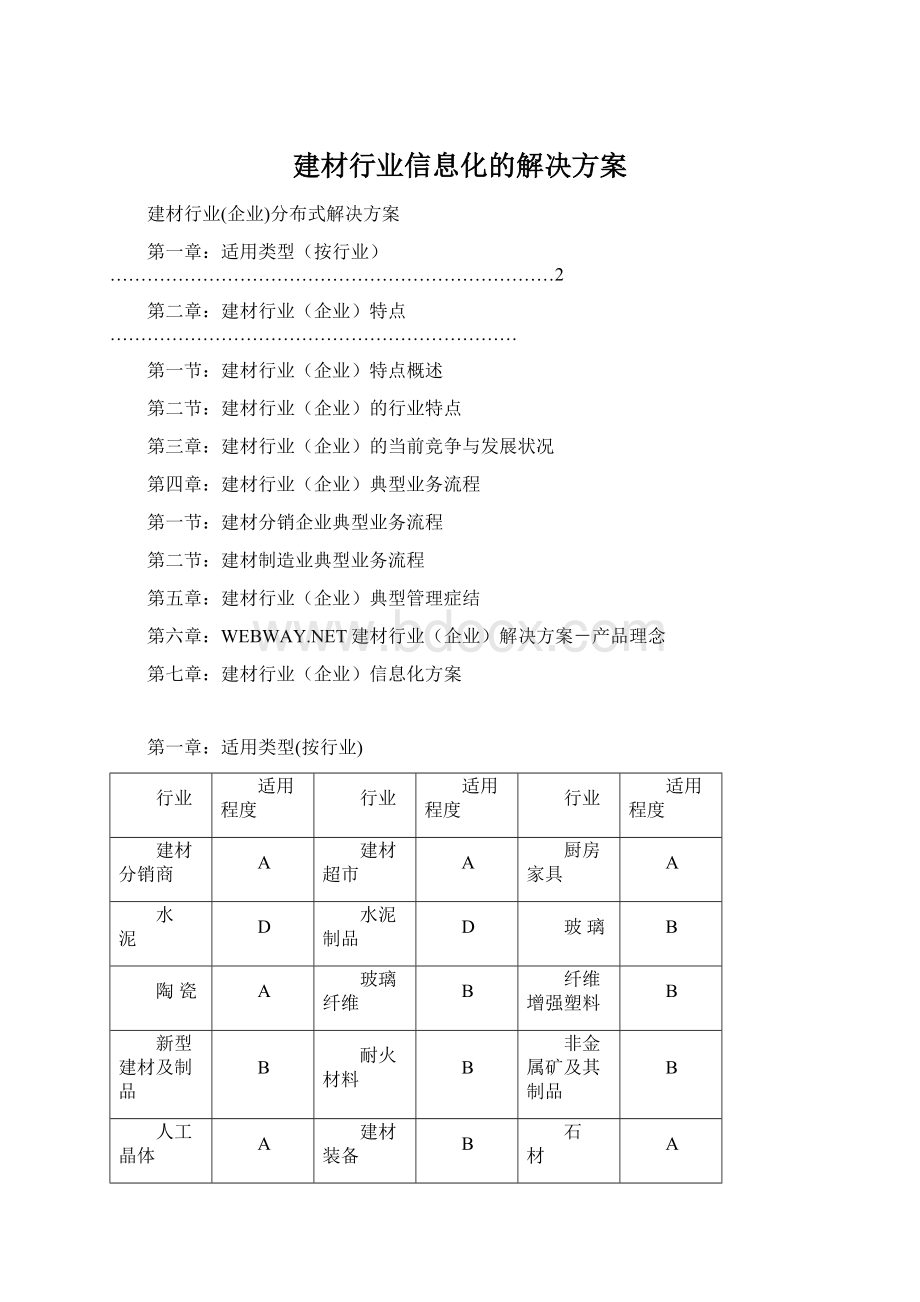 建材行业信息化的解决方案Word文档格式.docx