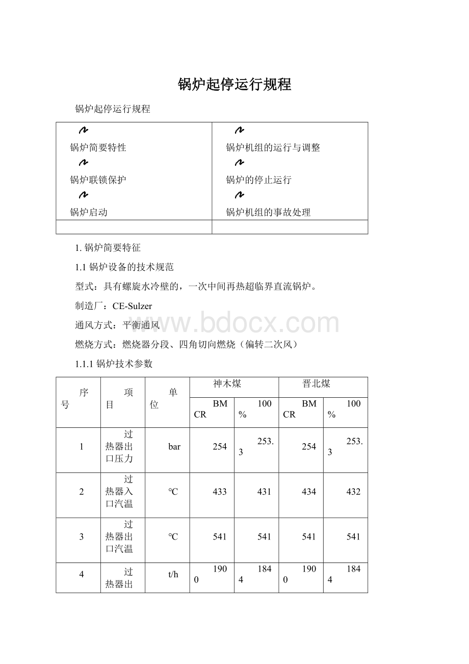 锅炉起停运行规程.docx_第1页