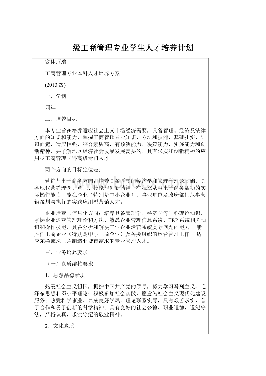 级工商管理专业学生人才培养计划.docx_第1页