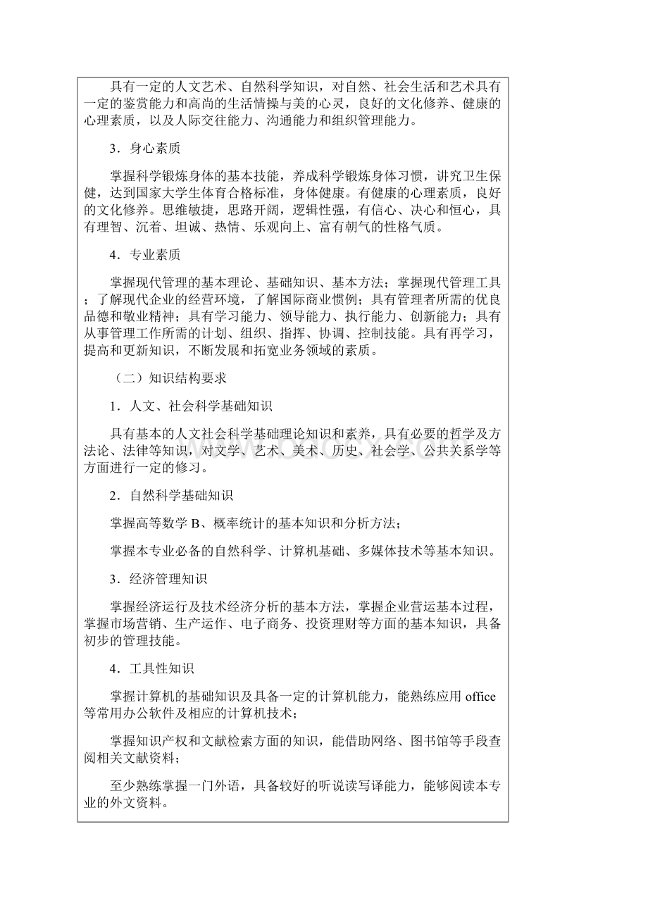 级工商管理专业学生人才培养计划.docx_第2页