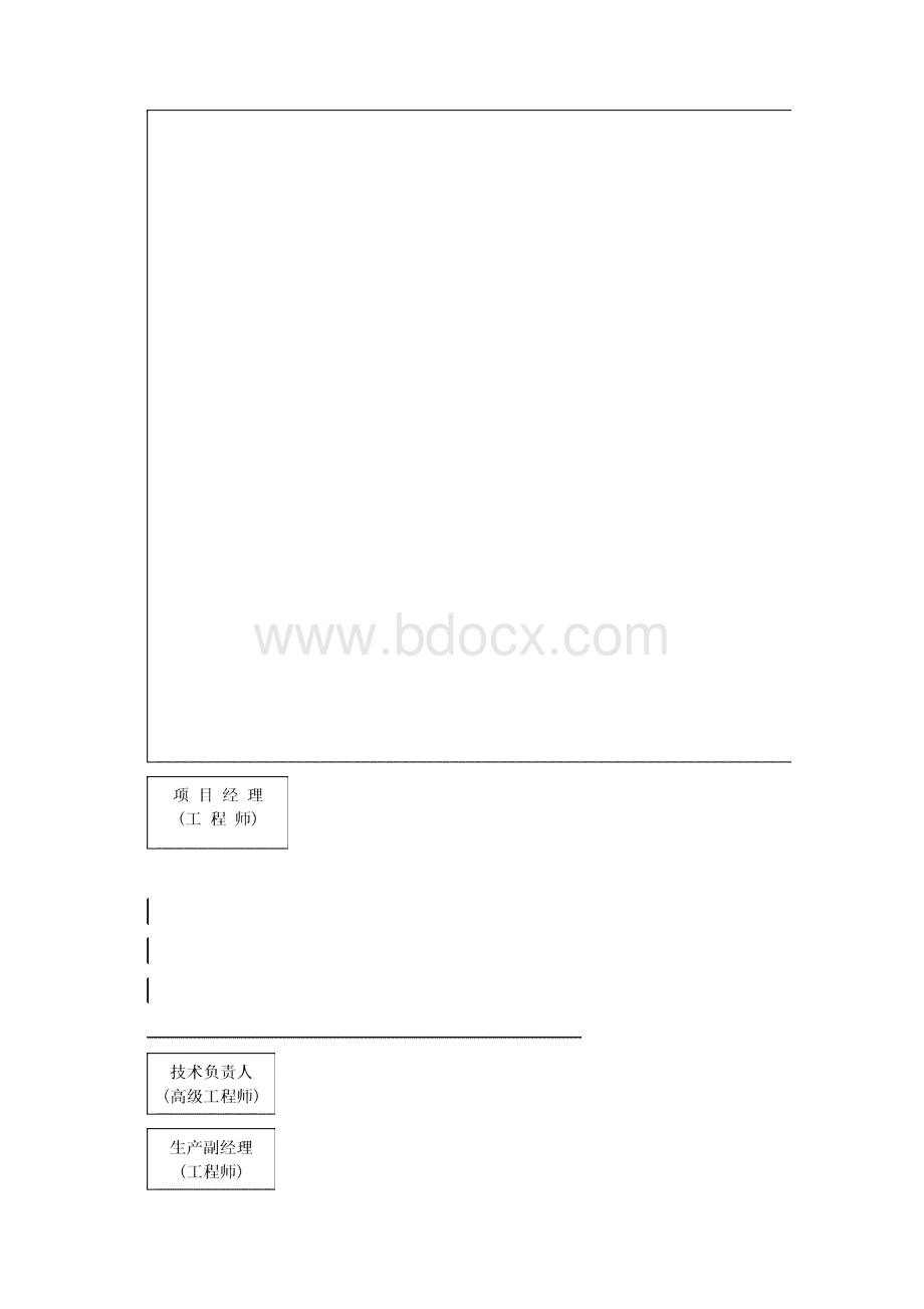 B施工方案.docx_第2页