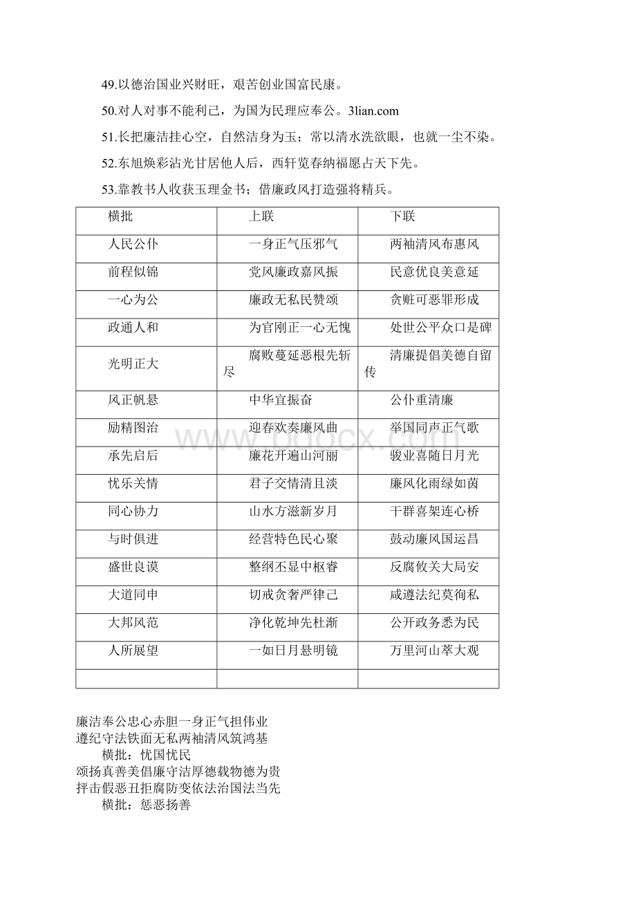 反腐倡廉楹联.docx_第3页