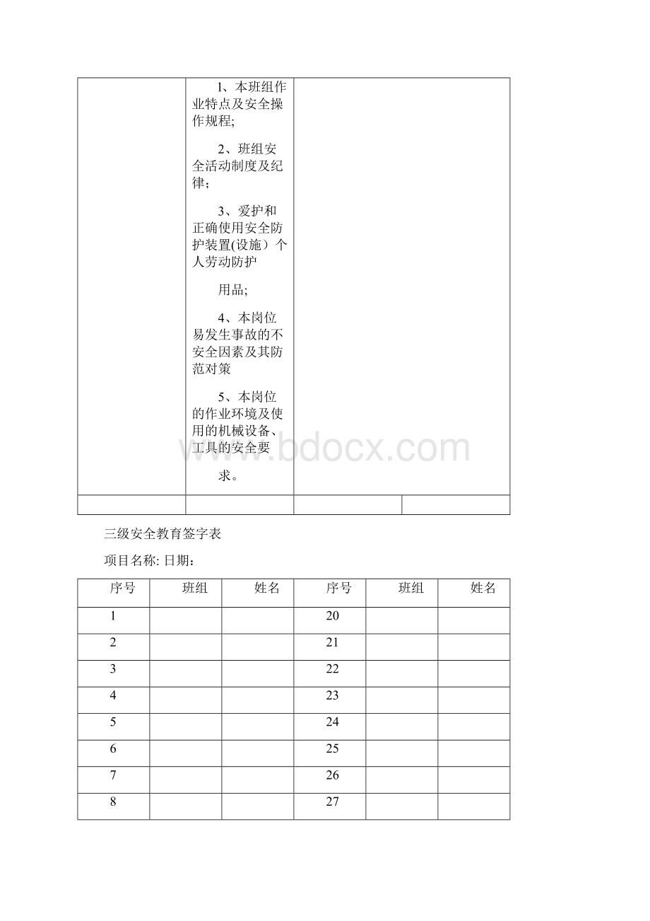 施工现场三级安全教育内容与表格.docx_第3页