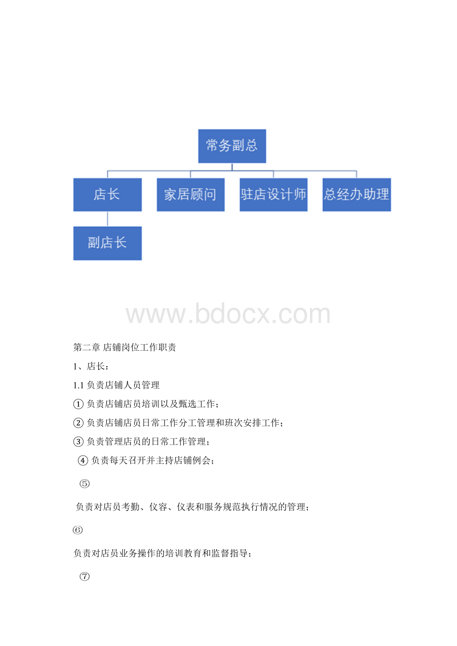 直营店管理手册.docx_第2页