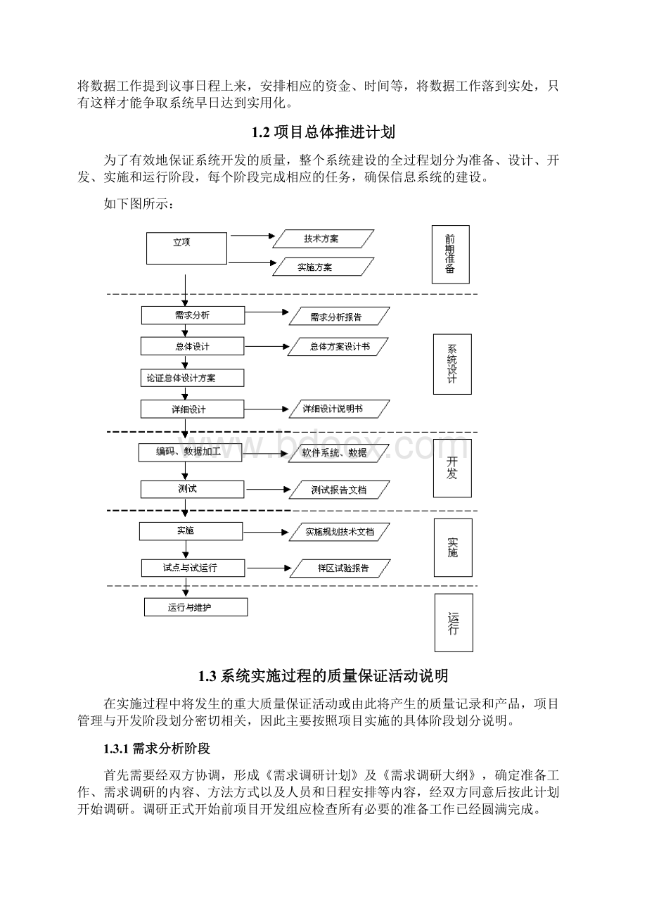 标准软件实施方案医疗.docx_第2页