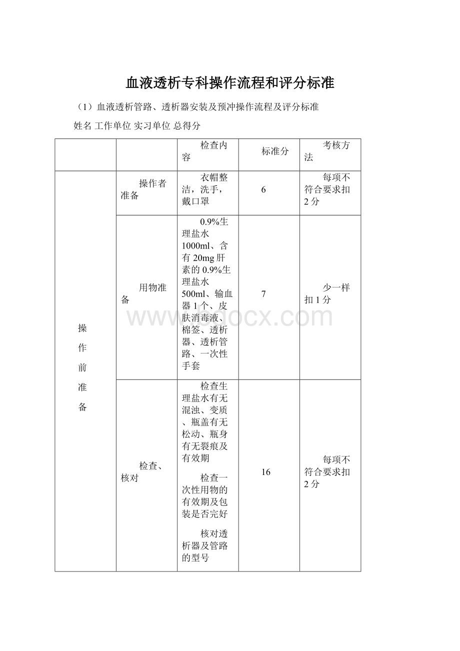 血液透析专科操作流程和评分标准Word格式文档下载.docx_第1页