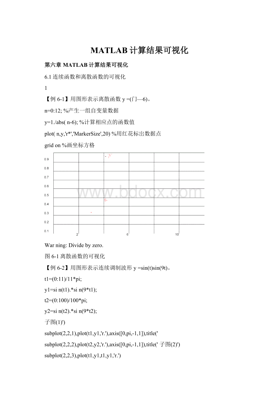 MATLAB计算结果可视化Word文件下载.docx_第1页