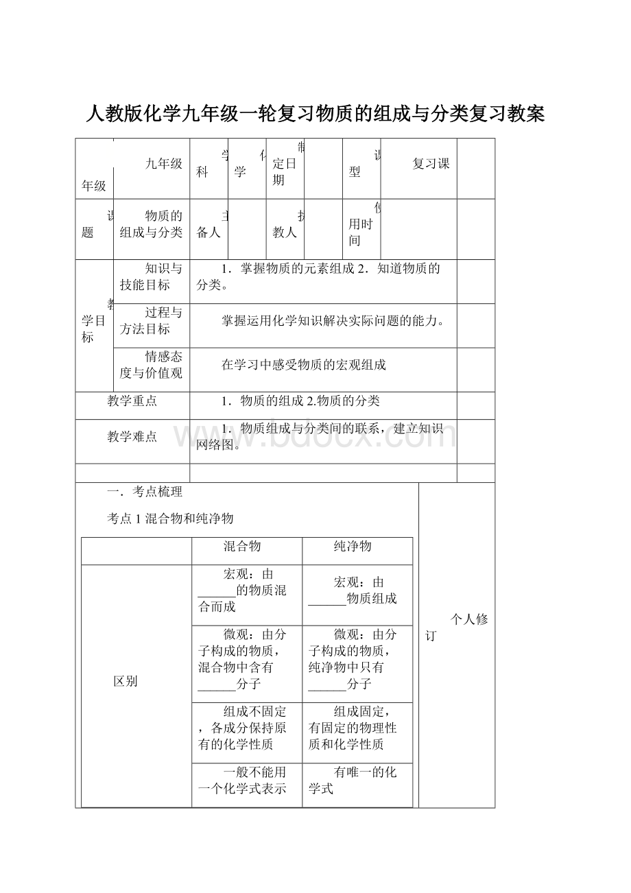 人教版化学九年级一轮复习物质的组成与分类复习教案Word文档下载推荐.docx