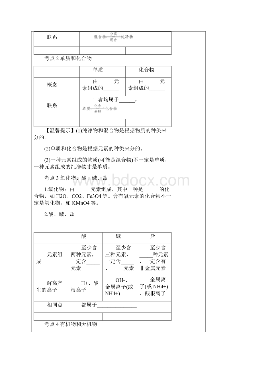 人教版化学九年级一轮复习物质的组成与分类复习教案Word文档下载推荐.docx_第2页