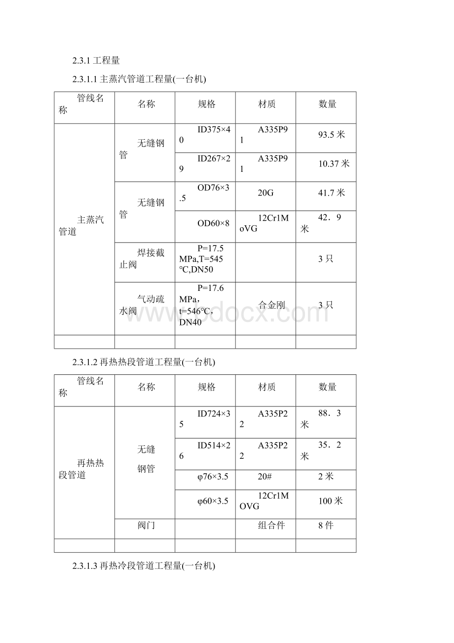 电厂四大管道安装作业指导书.docx_第3页