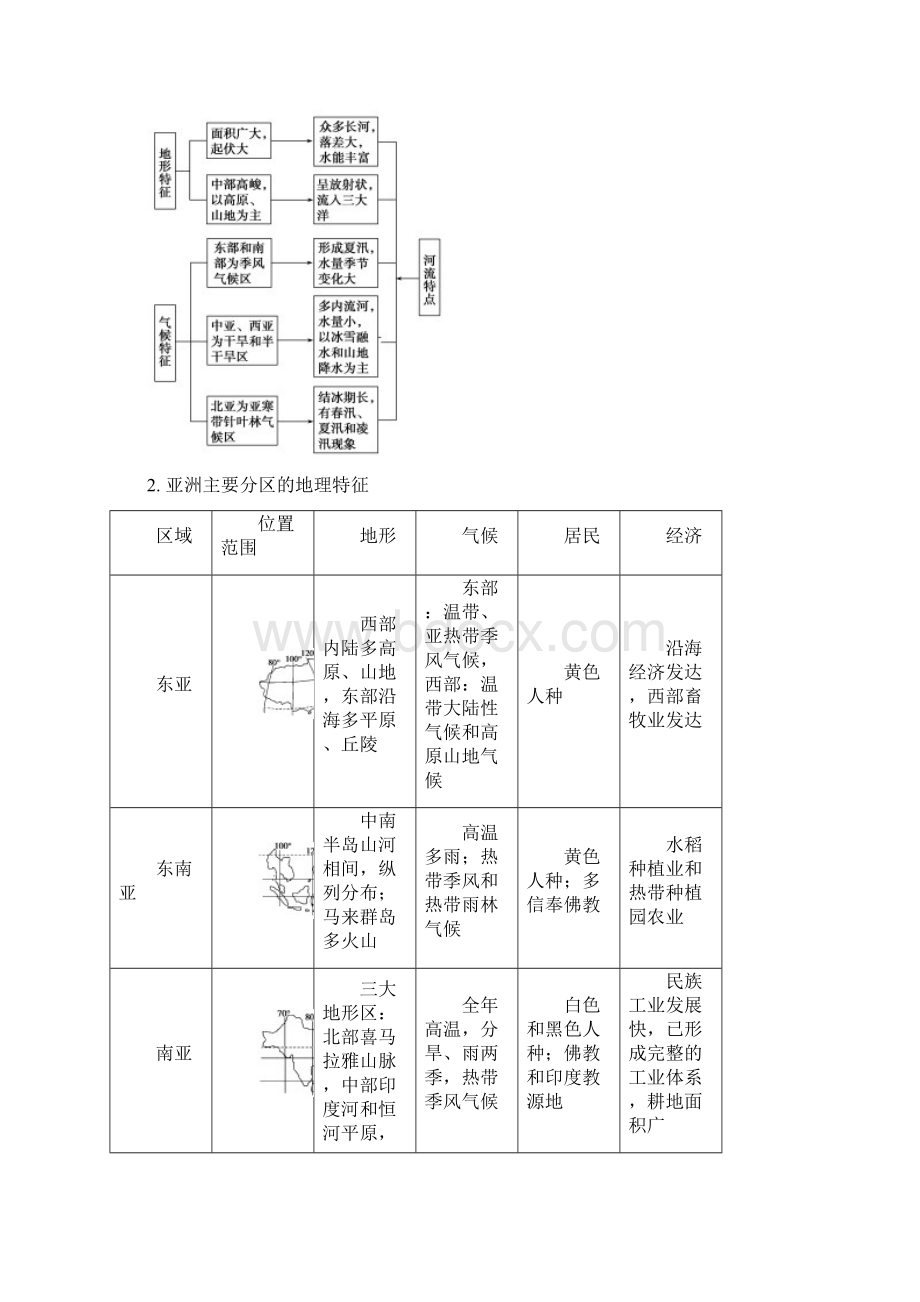 步步高高考地理人教版一轮复习配套文档区域地理 第一章 第2讲Word文档下载推荐.docx_第3页