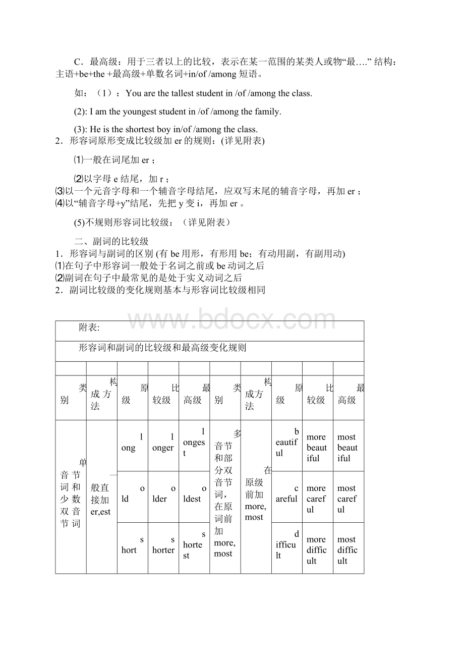 6形容词的比较等级文档格式.docx_第2页