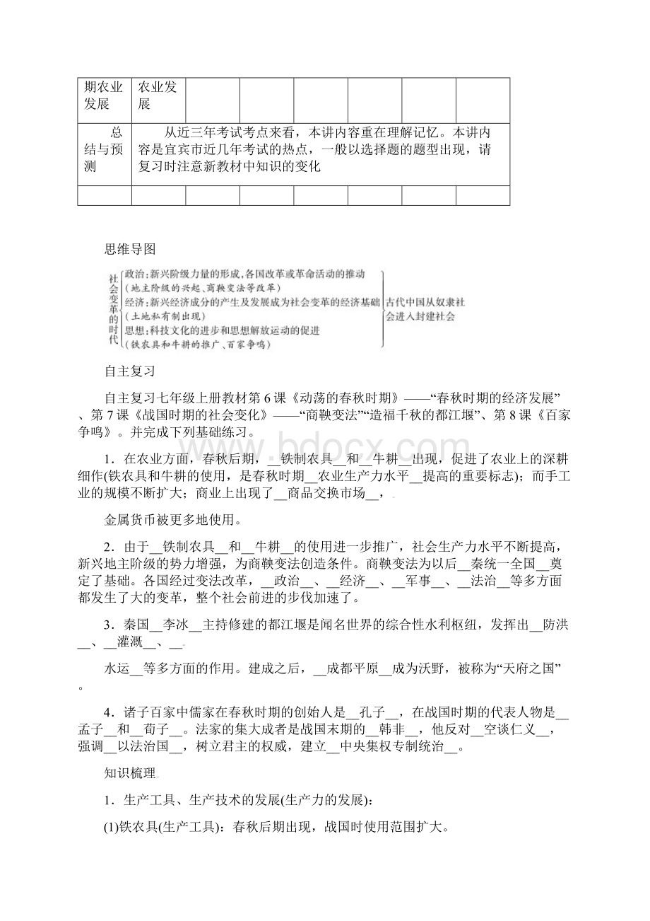 精选宜宾版中考历史总复习考点中国古代史第一讲社会变革的时代试题.docx_第2页