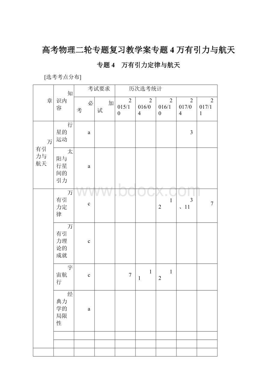 高考物理二轮专题复习教学案专题4万有引力与航天Word文件下载.docx