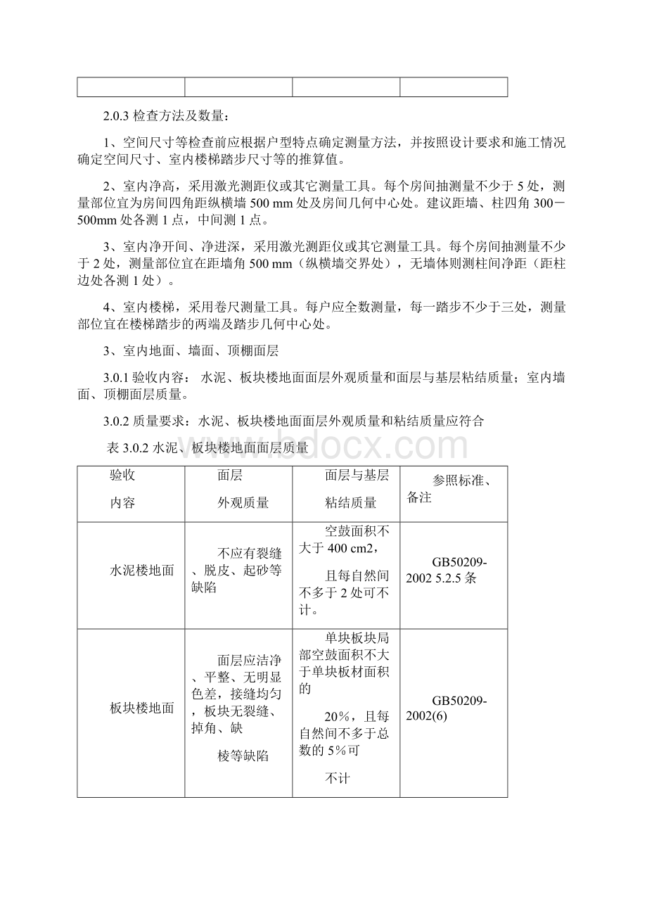 住宅分户验收标准.docx_第2页