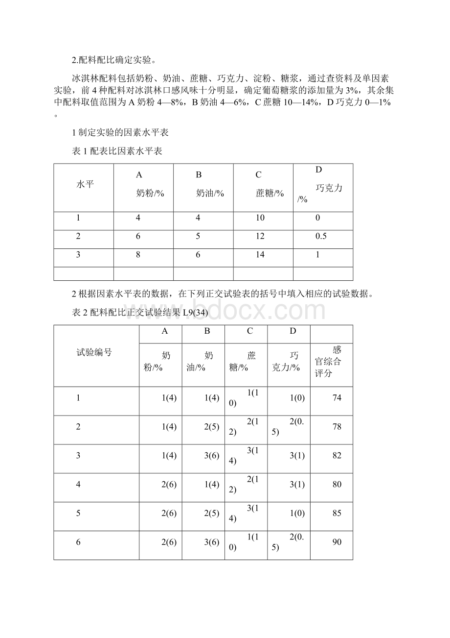 食品安全与质量控制技术.docx_第2页