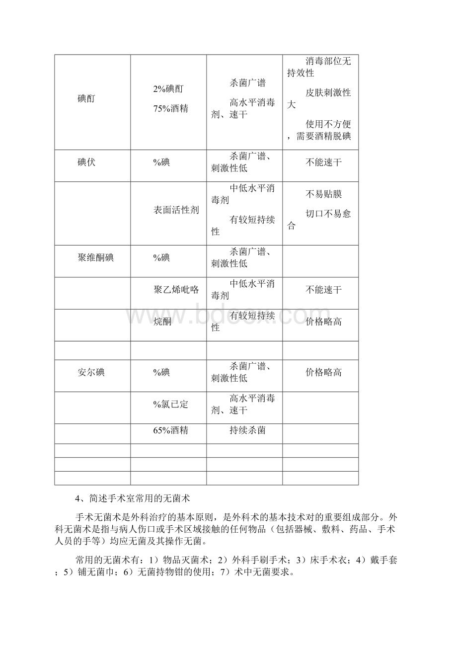 手术配合基本技术.docx_第2页