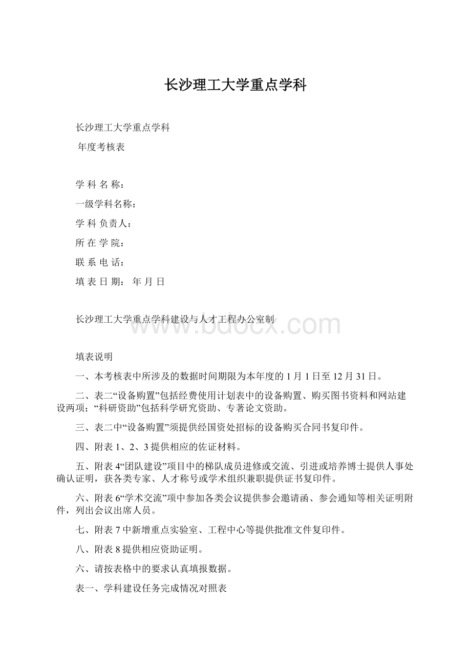 长沙理工大学重点学科.docx_第1页