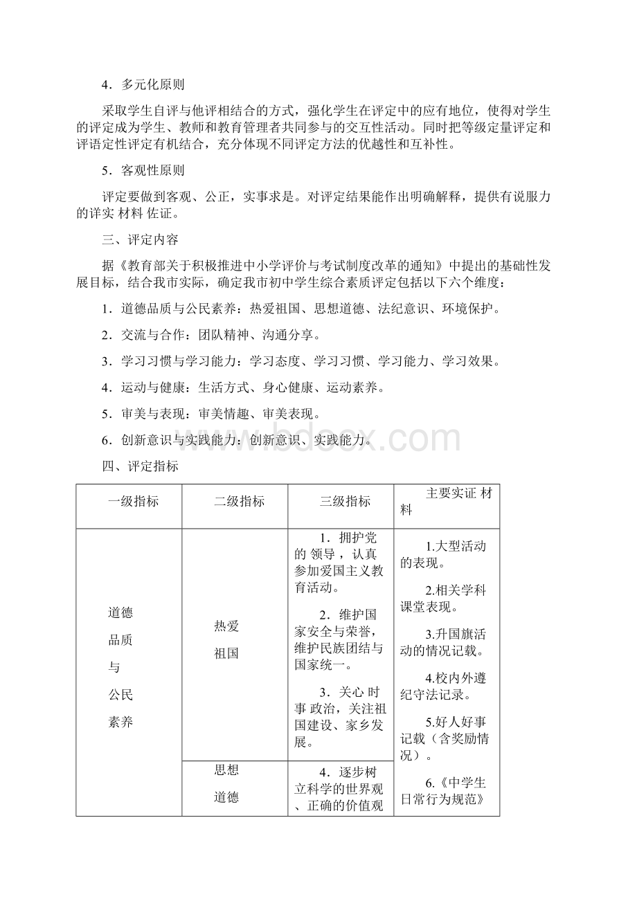 南通市初中学生综合素质评定实施方案试行word范文模板 11页.docx_第2页