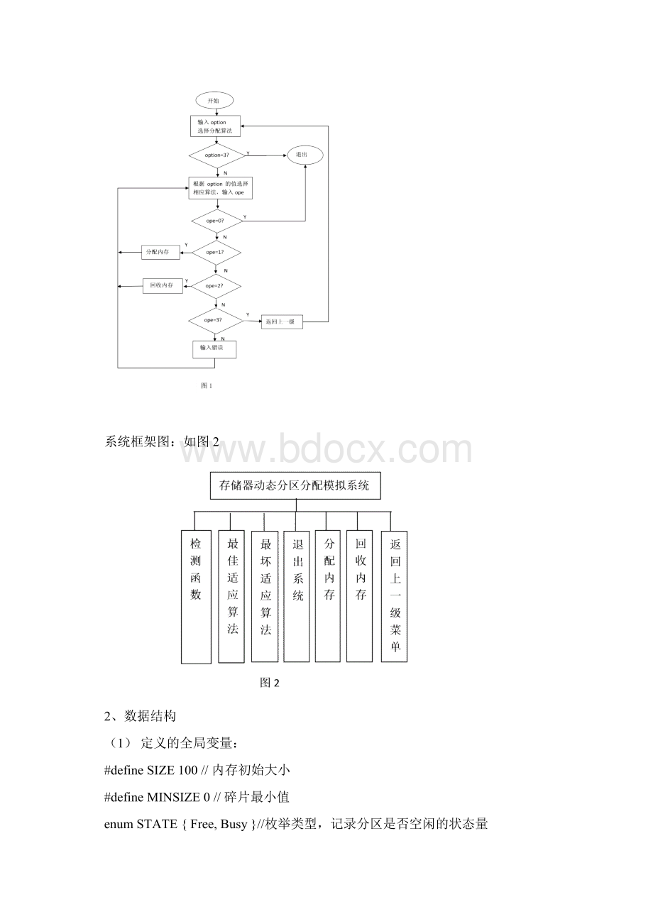 动态分区分配存储管理系统2word文档良心出品.docx_第3页