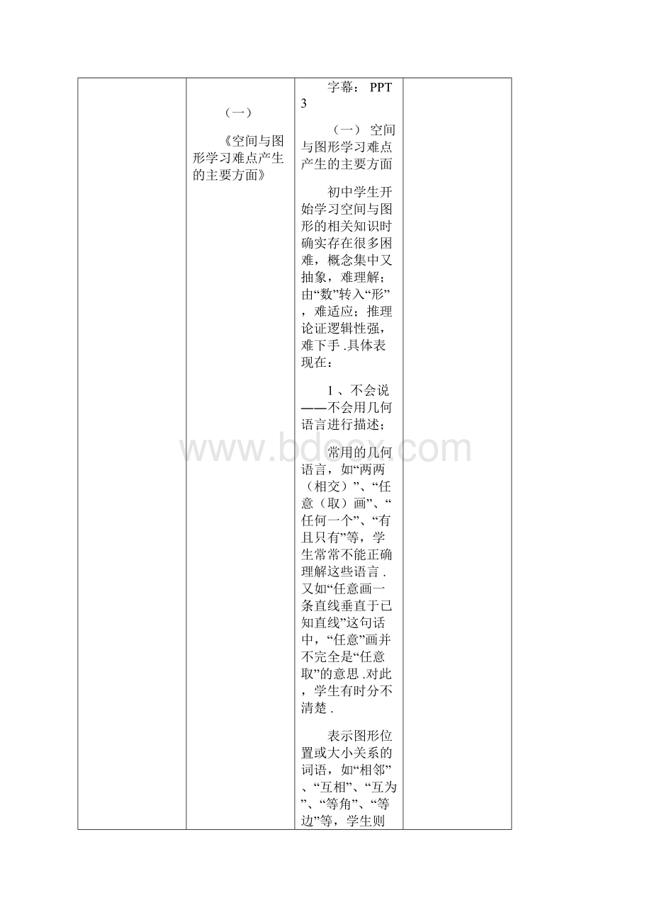 初中数学中空间与图形学习的难点与解决策略.docx_第3页