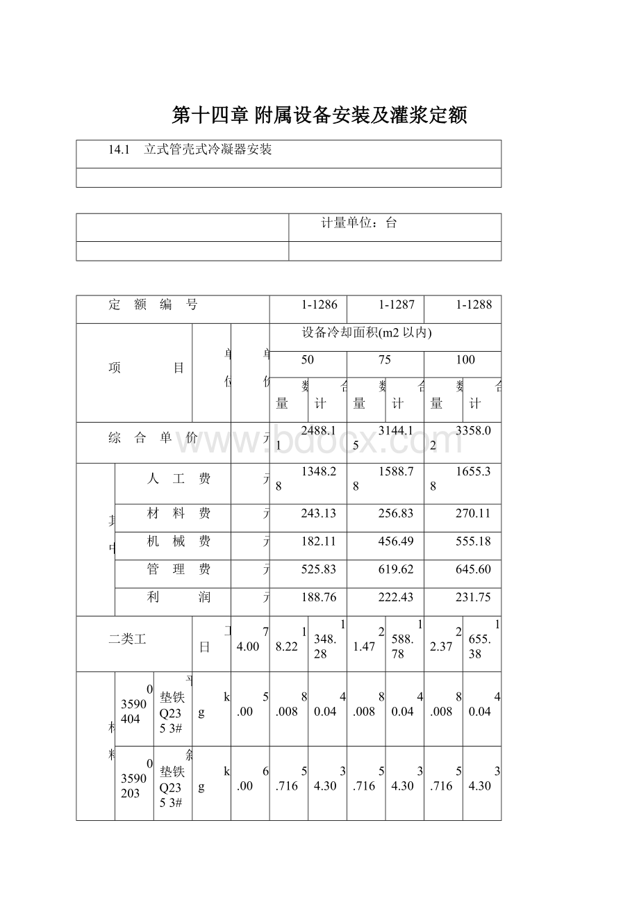 第十四章 附属设备安装及灌浆定额.docx_第1页