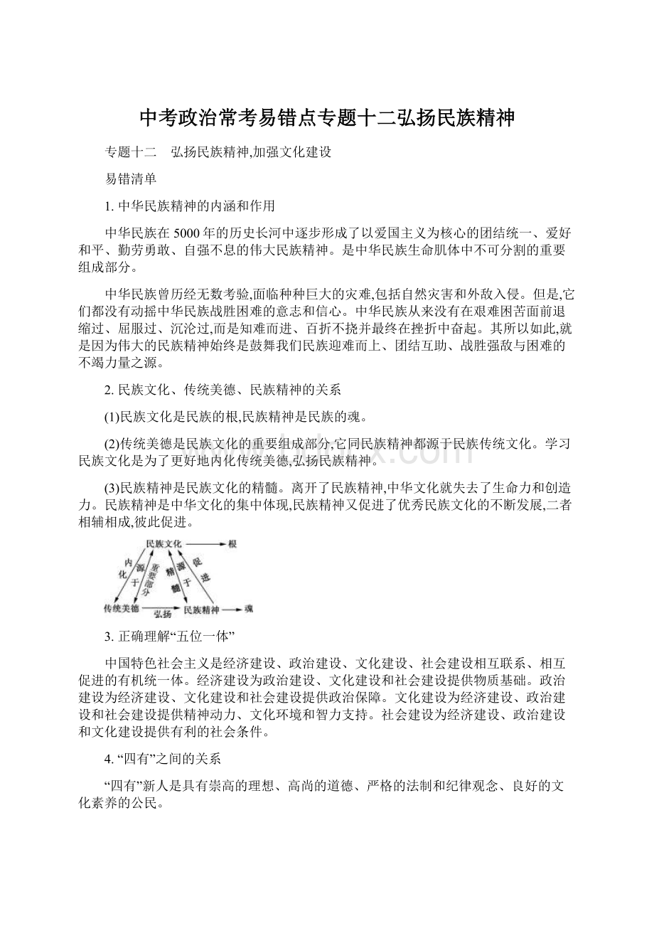 中考政治常考易错点专题十二弘扬民族精神Word格式文档下载.docx_第1页