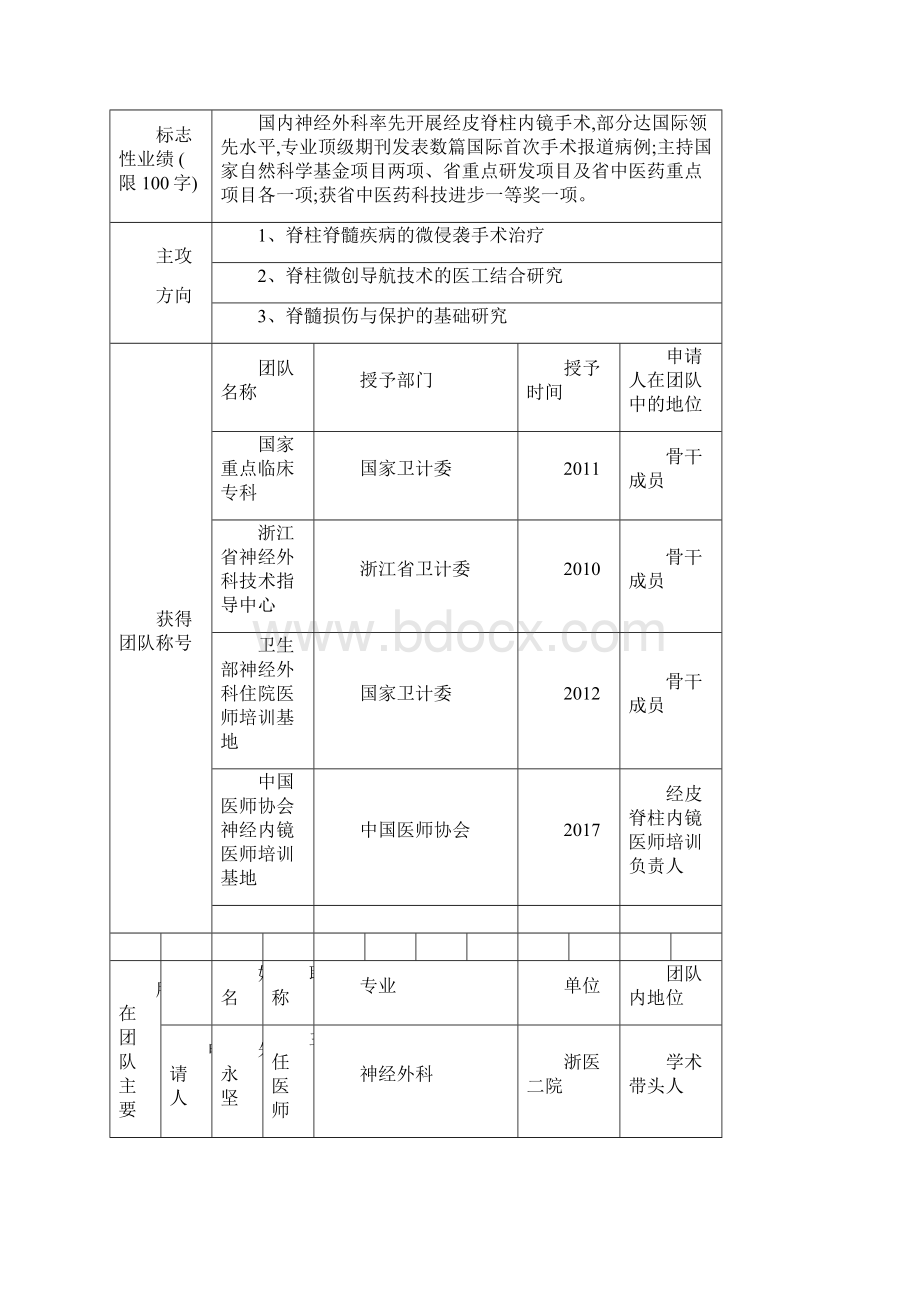 浙江卫生高层次人才培养对象.docx_第3页