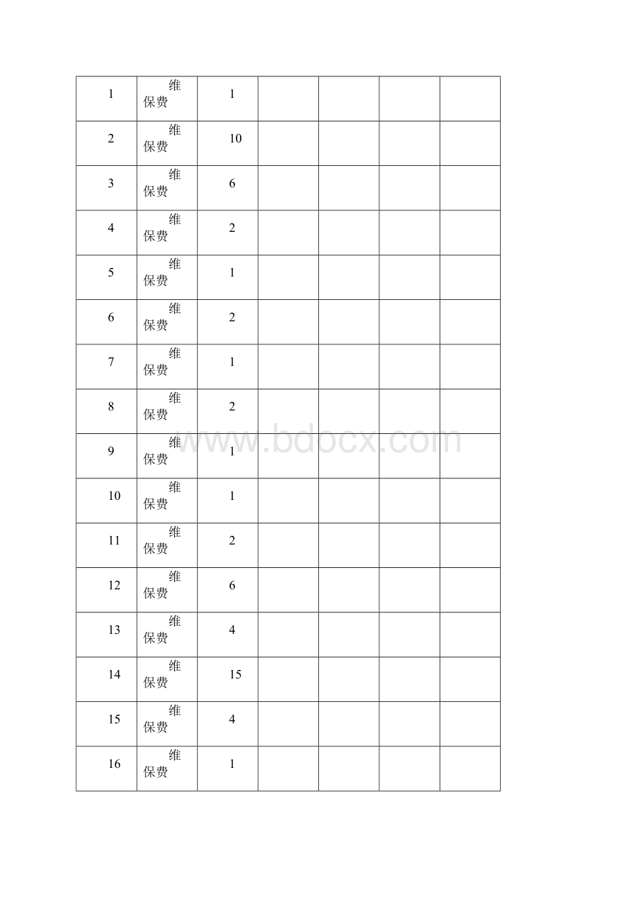 集成系统运维投标文件含运维方案.docx_第3页