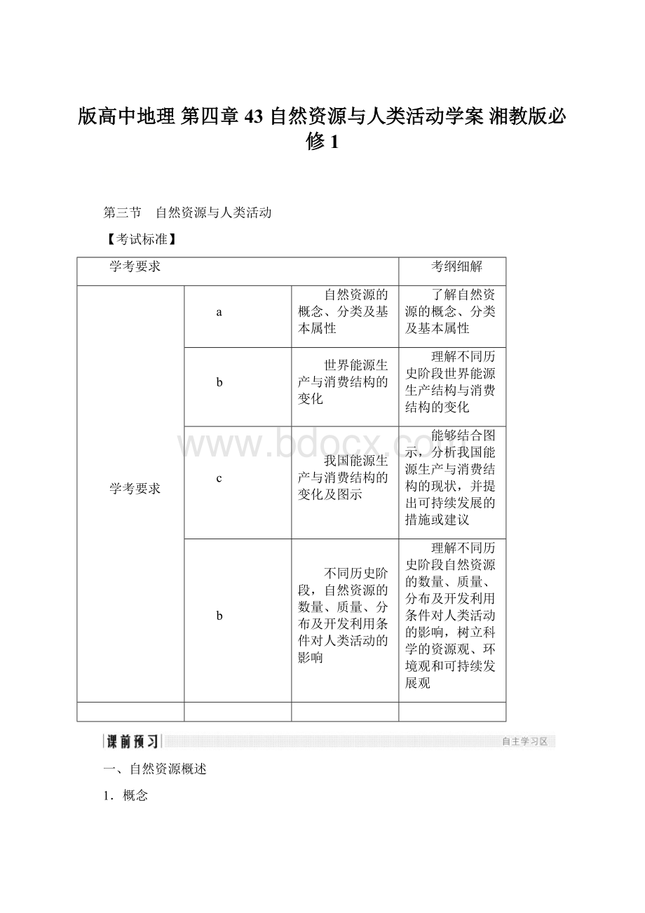 版高中地理 第四章43 自然资源与人类活动学案 湘教版必修1Word文件下载.docx