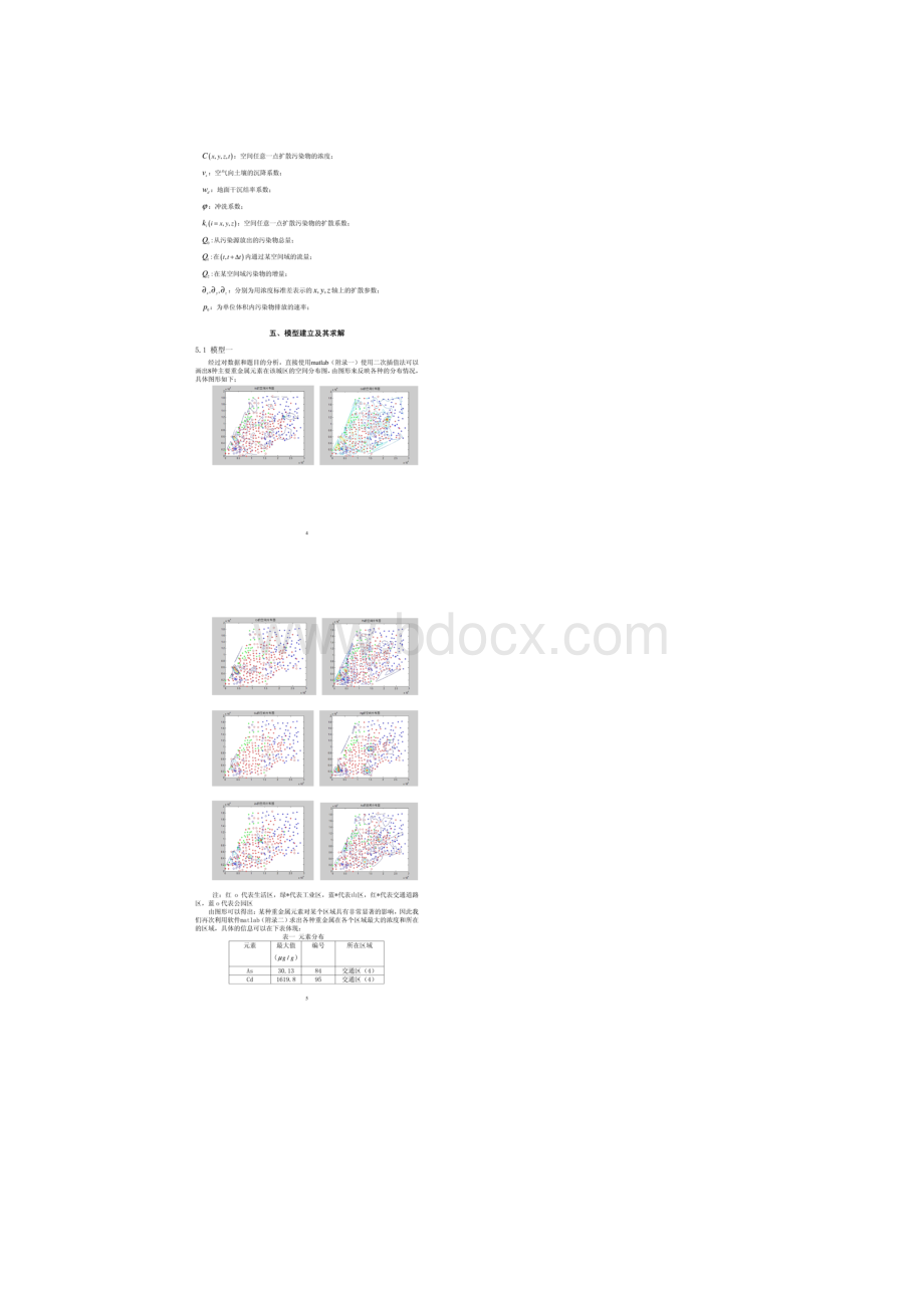 数学建模A题答案与分析.docx_第2页