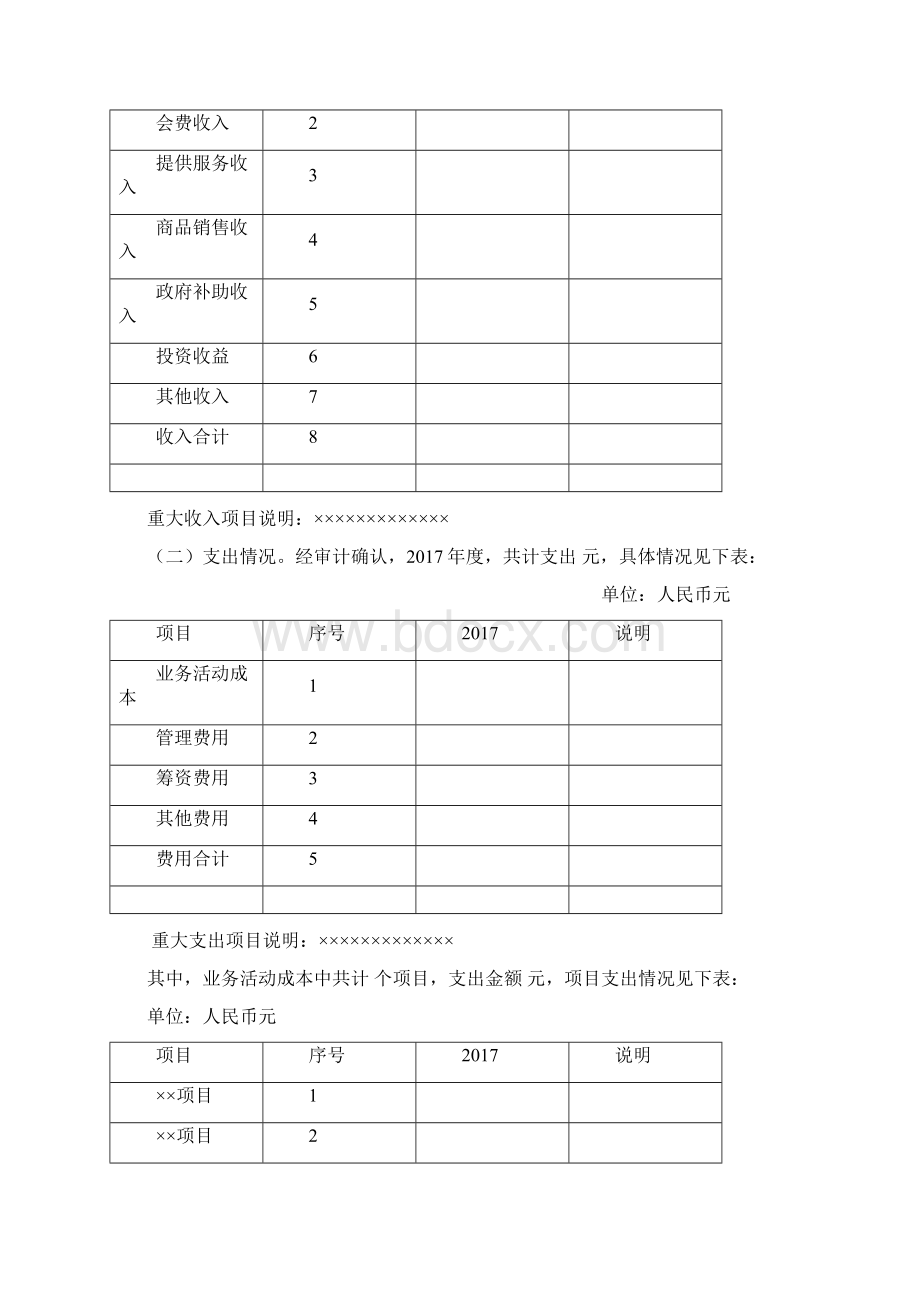 社会组织财务审计报告模板.docx_第3页