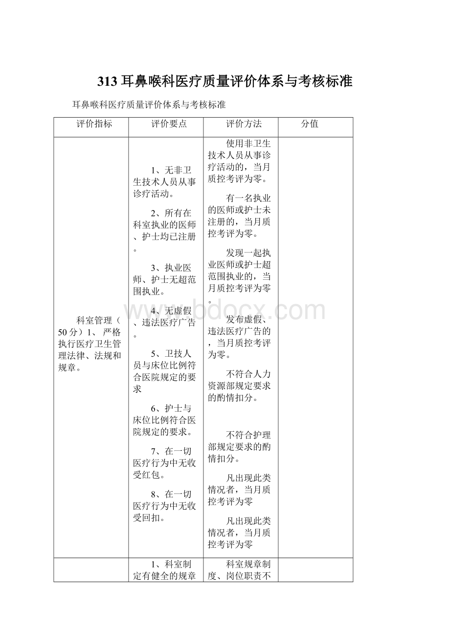 313耳鼻喉科医疗质量评价体系与考核标准.docx