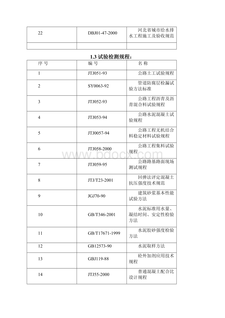 给排水管道及道路工程施工方案.docx_第3页