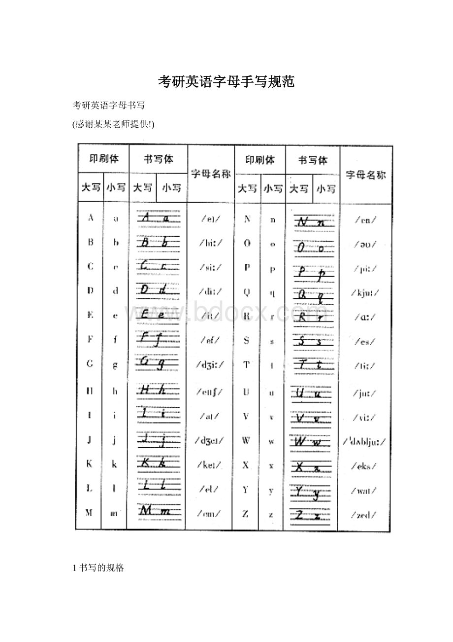 考研英语字母手写规范.docx_第1页