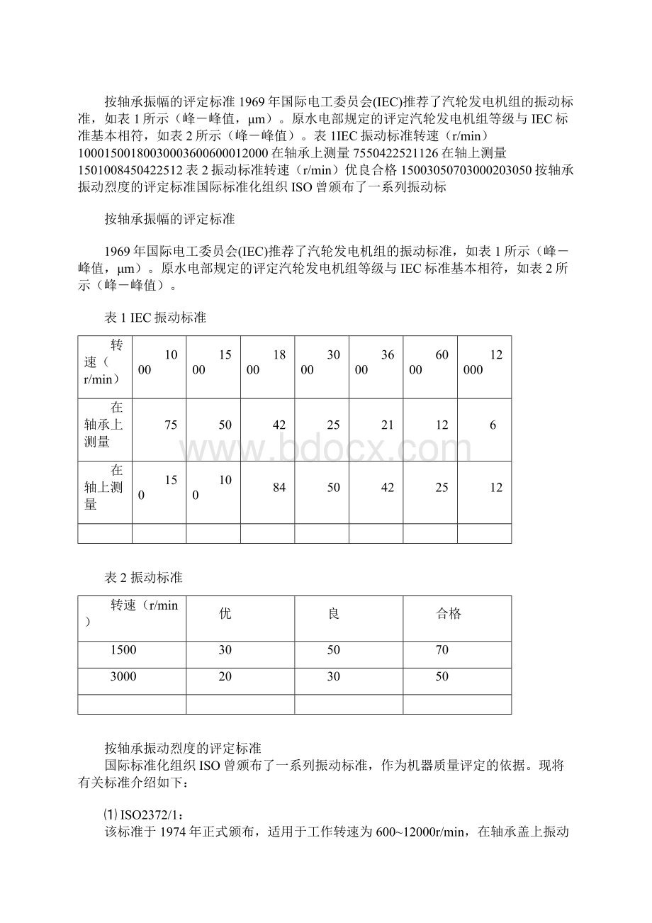 水泵行业的振动分析.docx_第2页