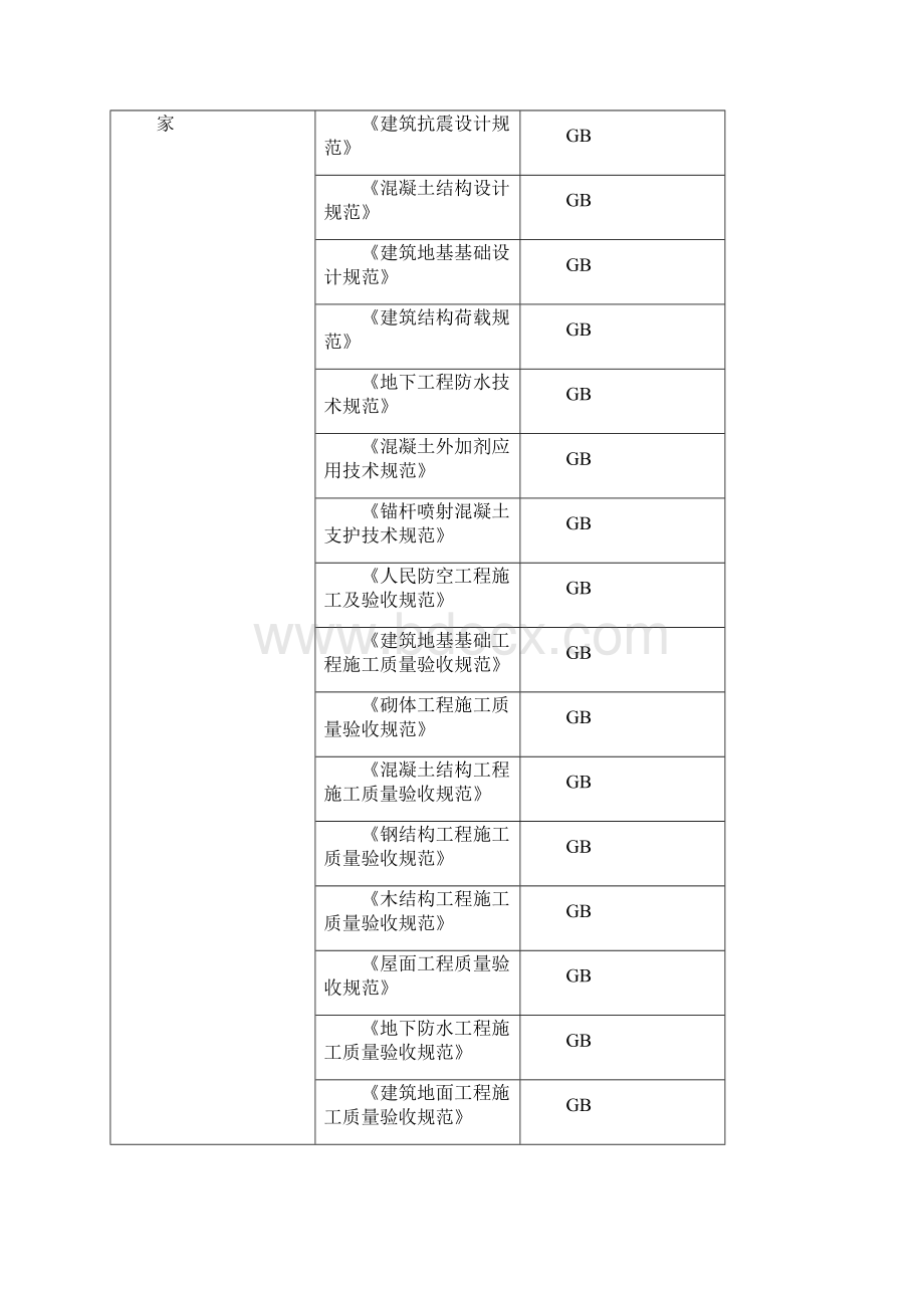 怀柔影视基地施工组织设计完整版Word格式.docx_第2页