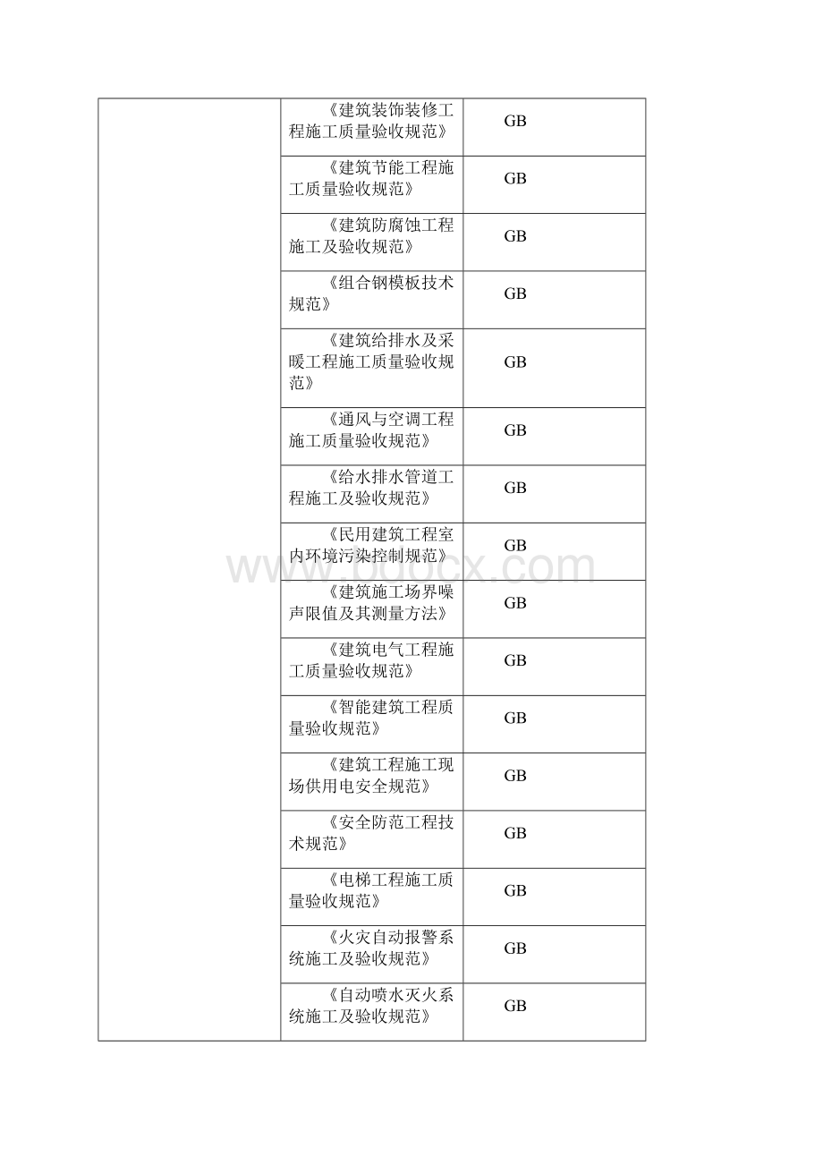 怀柔影视基地施工组织设计完整版Word格式.docx_第3页