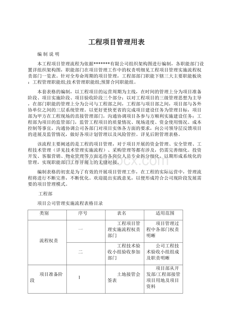 工程项目管理用表.docx