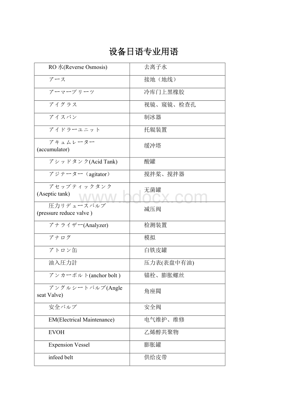 设备日语专业用语文档格式.docx