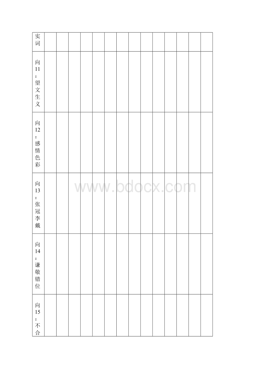 高考语文考点总动员考向11 成语辨析之望文生义解析版doc.docx_第2页