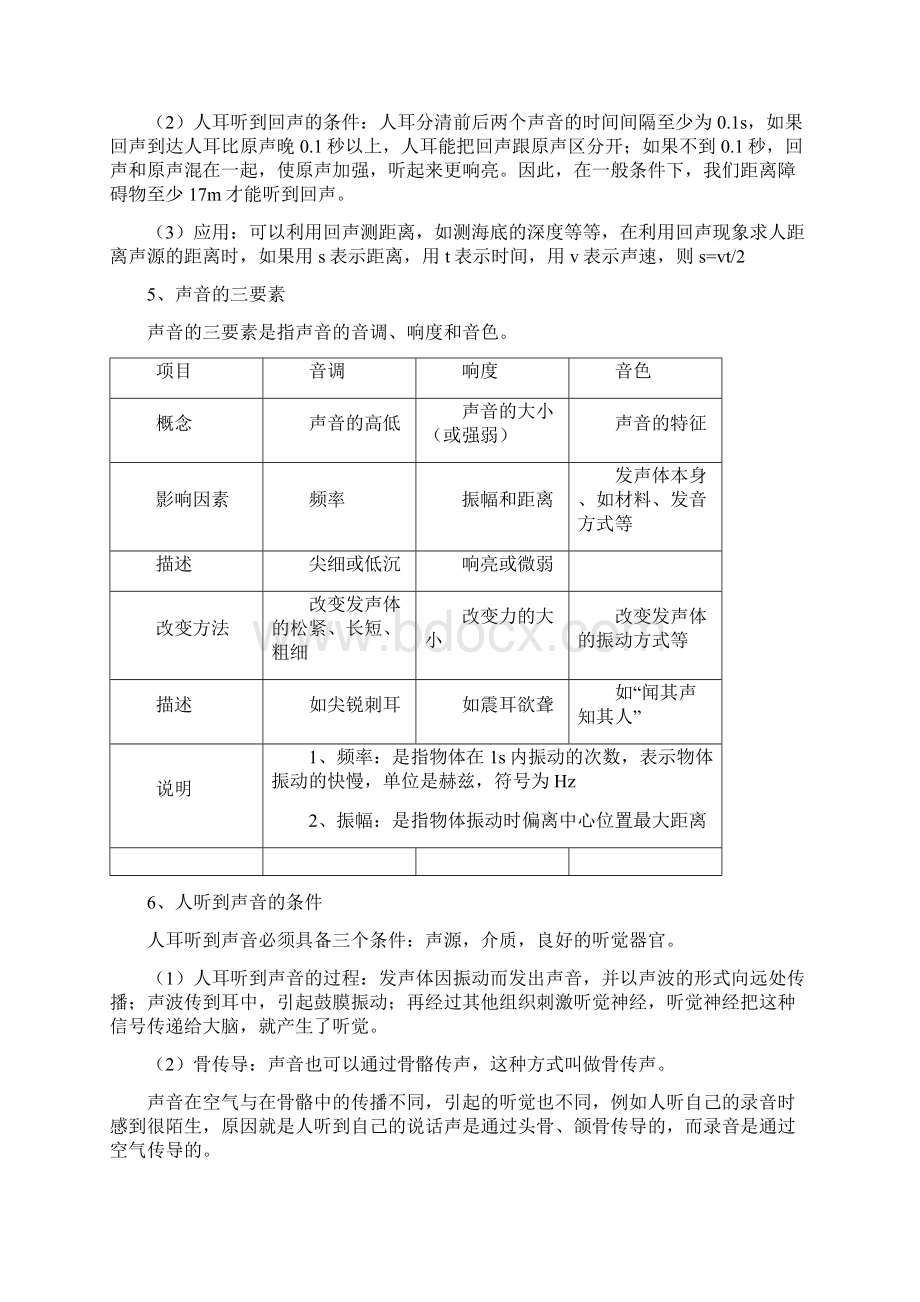 精品第一章节声现象知识点和历届中考题目目文档格式.docx_第3页