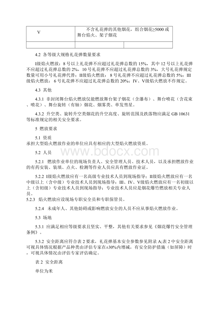 焰火晚会烟花爆竹燃放安全规程Word文件下载.docx_第3页