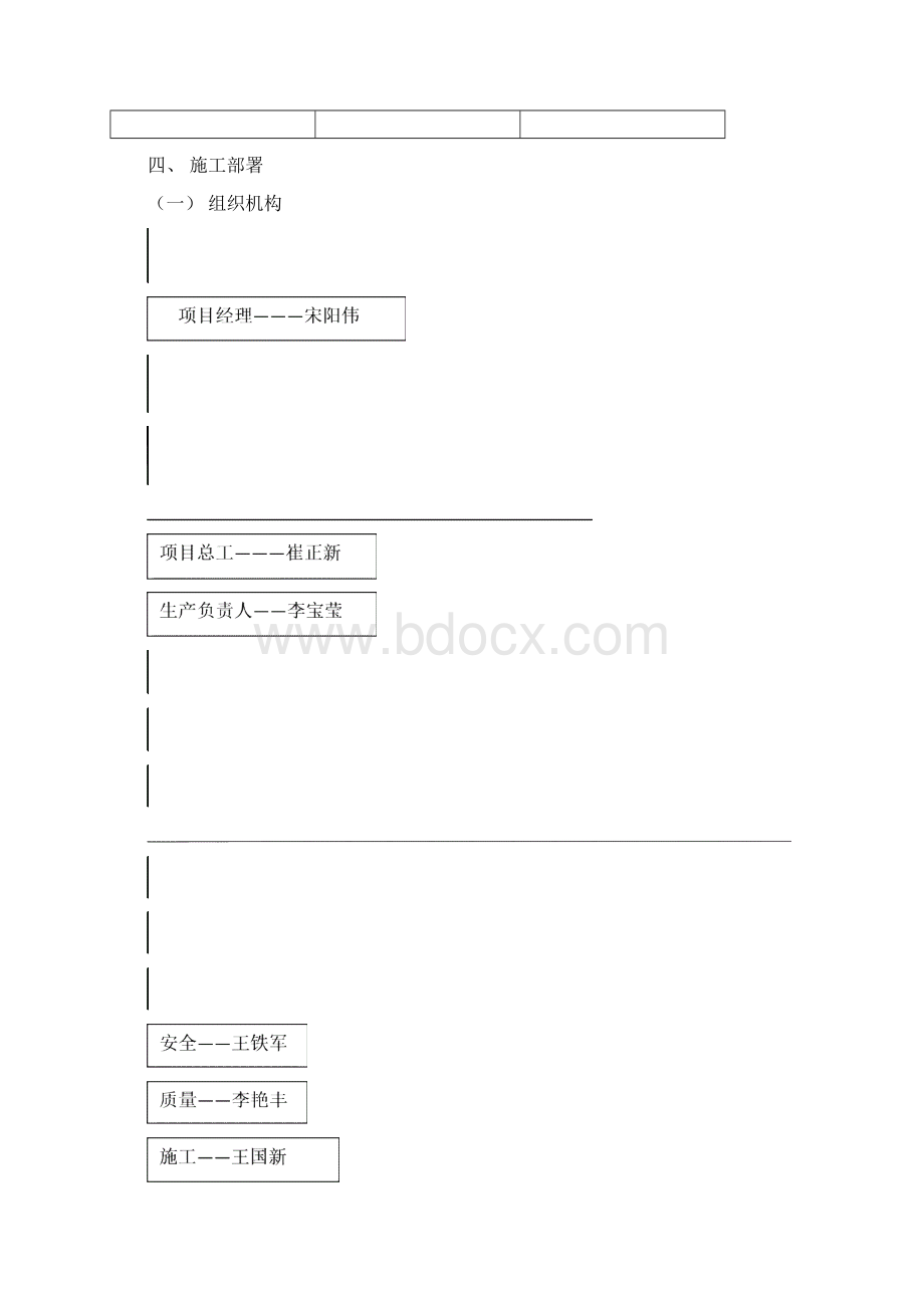 建筑节能工程施工方案Word格式文档下载.docx_第2页